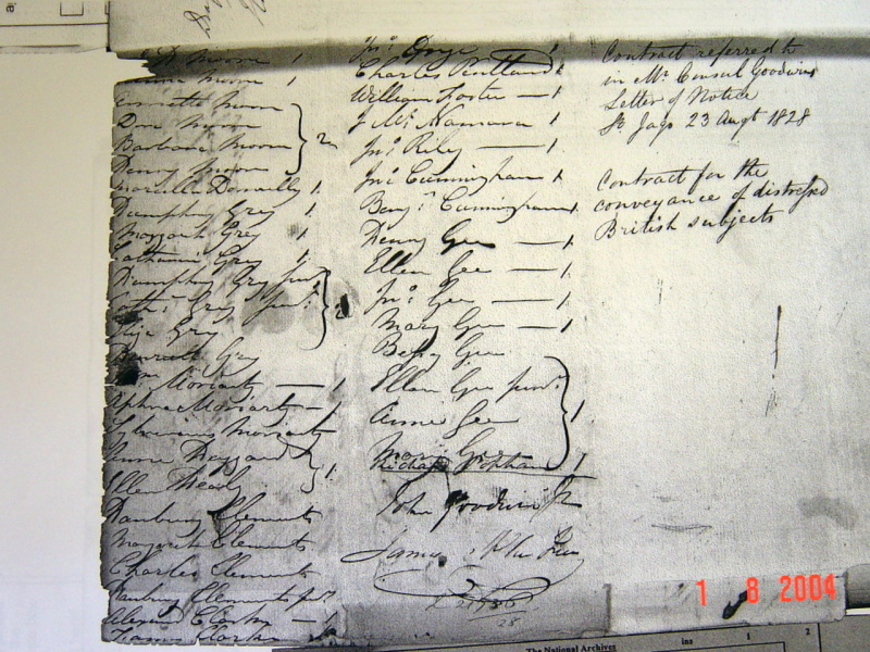 Passenger List of the "Hesperus"". [[UK TNA Ref. F O 63/339]